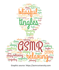 ASMR word cloud shaped like a silhouette — words like relaxing, tingles, and blissful